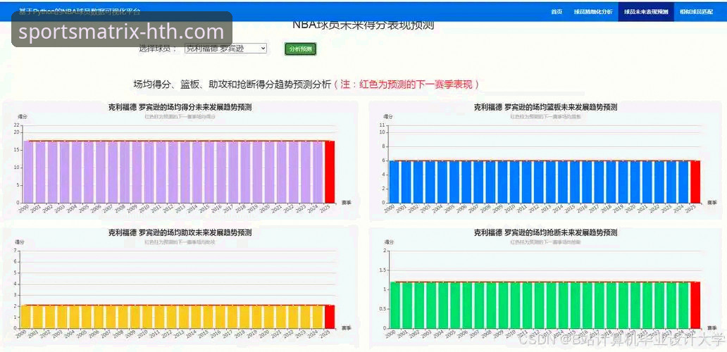 华体会体育数据平台最新动态：专业分析师解读数据驱动新趋势