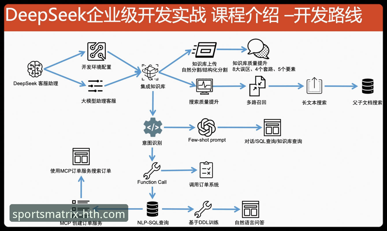 华体会体育数据会员安装教程：如何三步完成专业体育数据分析工具的部署？